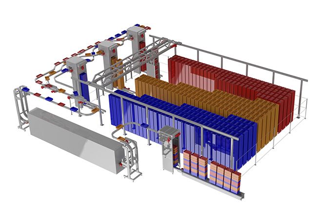 Beispielanlage als 3D Modell