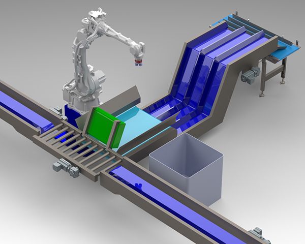 Beispielanlage als 3D Modell